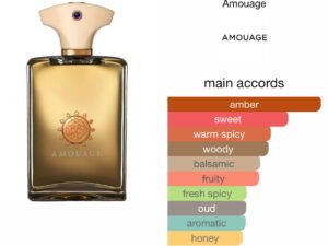 Scent Elixir Oil Impression Of AMOUAGE - JUBILATION XXV MAN