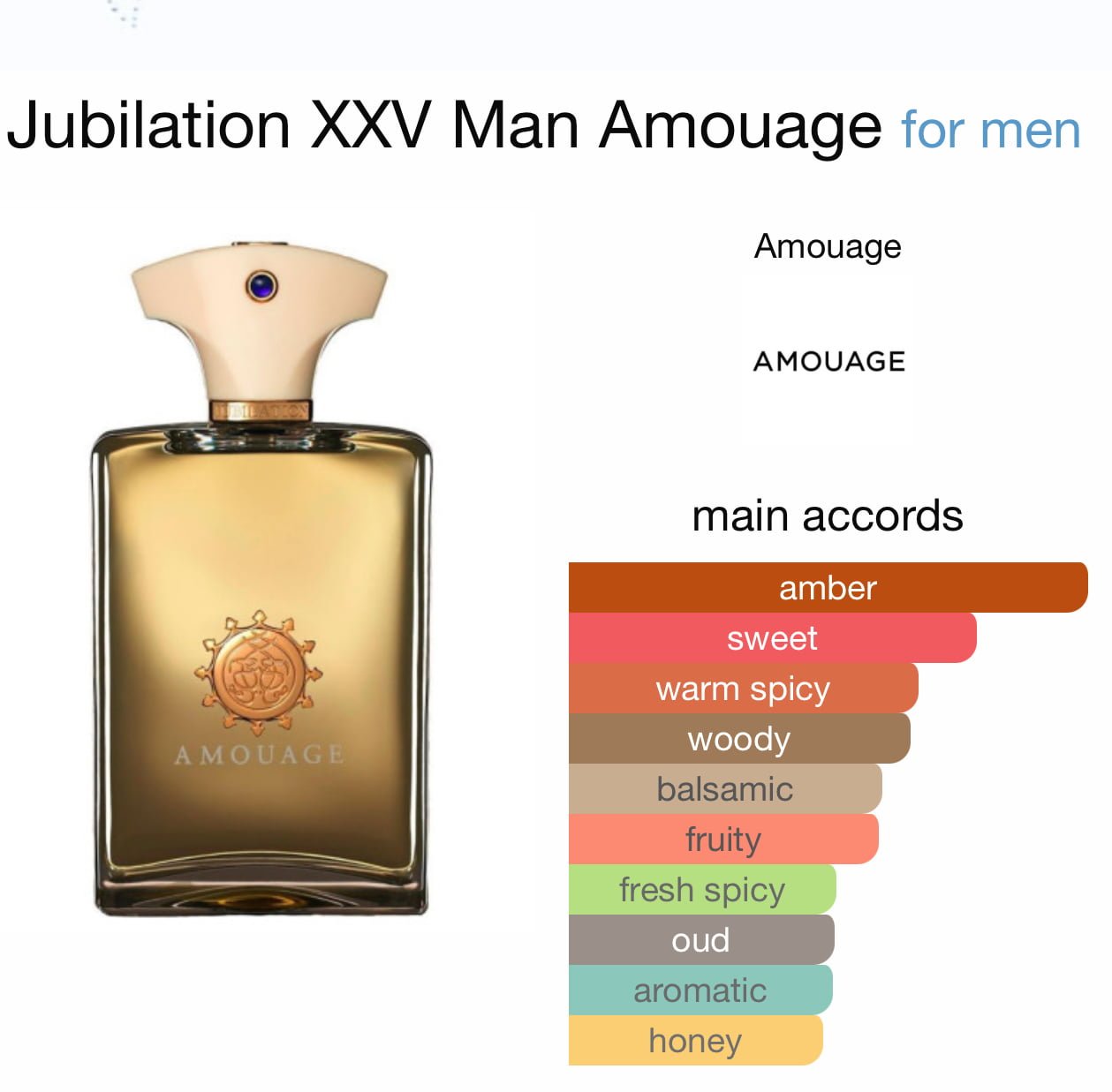 Scent Elixir Oil Impression Of AMOUAGE JUBILATION XXV MAN