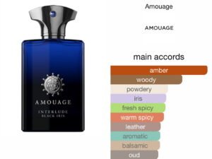 Scent Elixir Oil  Impression Of AMOUAGE - INTERLUDE BLACK IRIS
