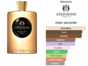 Scent Elixir Oil  Impression Of ATKINSONS - OUD SAVE THE KING