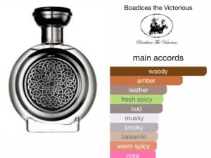 Scent Elixir Oil  Impression Of BOADICEA - IMPERIAL OUD
