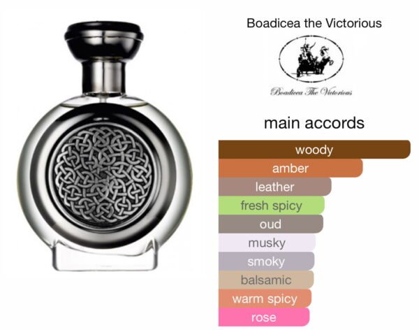 Scent Elixir Oil  Impression Of BOADICEA - IMPERIAL OUD