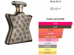 Scent Elixir Oil Impression Of BOND NO 9 - NEWYORK OUD