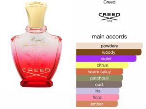 Scent Elixir Oil  Impression Of CREED - ROYAL PRINCESS OUD