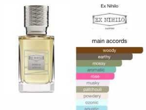 Scent Elixir Oil Impression Of EX NIHILO - FRENCH AFFAIR