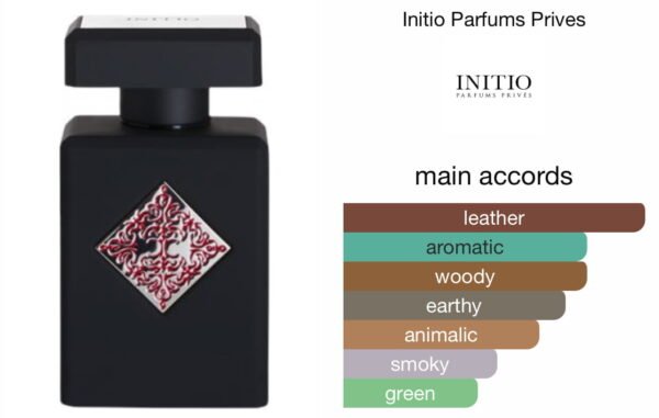 Scent Elixir Oil Impression Of INITIO - DIVINE ATTRACTION
