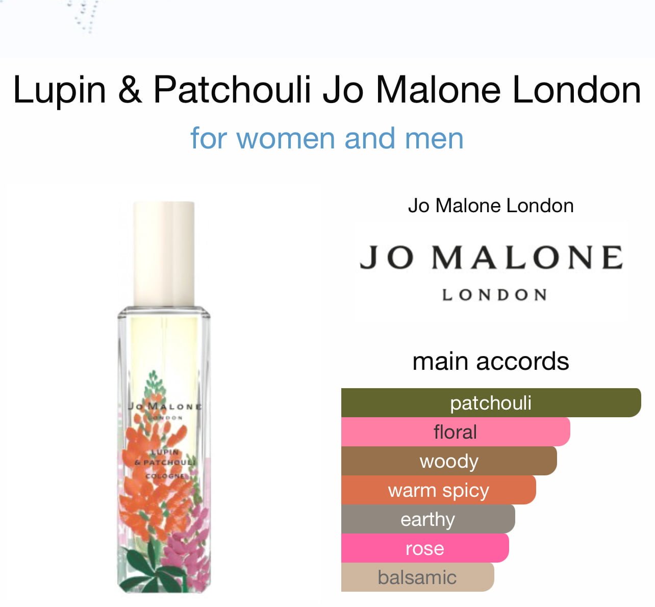 Jo malone lupin discount and patchouli review