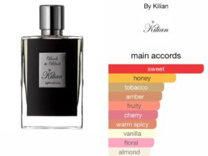 Scent Elixir Oil Impression Of KILIAN - BACK TO BLACK