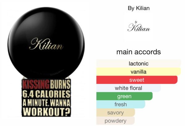 Scent Elixir Oil Impression Of KILIAN -KISSING BURNS 6,4 CALORIES A MINUTE . WANNA WORK OUT ?