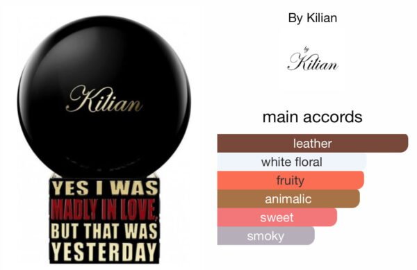 Scent Elixir Oil  Impression Of KILIAN - YES I WAS MADLY IN LOVE , BUT THAT WAS YESTERDAY