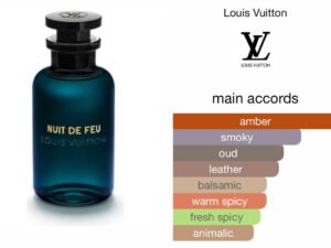 Scent Elixir Oil Impression Of LOUIS VUITTON - NUIT DE FEU