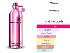 Scent Elixir Oil Impression Of MONTALE - CRYSTAL  FLOWERS