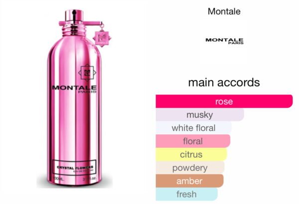 Scent Elixir Oil Impression Of MONTALE - CRYSTAL  FLOWERS