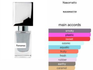 Scent Elixir Oil Impression Of Nassomato - Fantomas