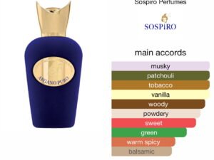 Scent Elixir Oil  Impression Of Sospiro - Afghano Puro