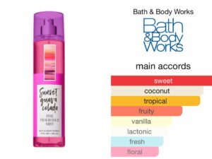 Scent Elixir Oil Impression of Bath & Body Works - Sunset Guava Colada