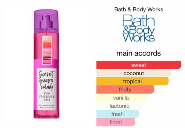 Scent Elixir Oil Impression of Bath & Body Works - Sunset Guava Colada