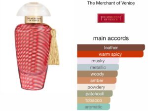 Scent Elixir Oil Impression Of MERCHANT OF VENICE - BYZANTIUM SAFFRON