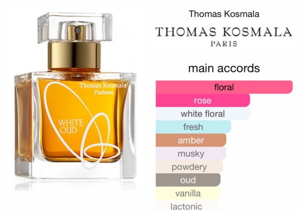 Scent Elixir Oil Impression Of Thomas Kosmala - White Oud