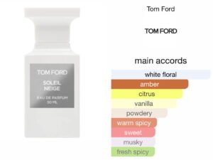 Scent Elixir Oil  Impression Of Tomford - Soliel Neige