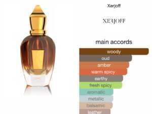 Scent Elixir  Oil Impression Of Xerjoff - Gao
