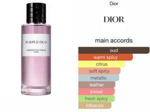 Scent Elixir Oil Impression Of Dior - Purple Oud