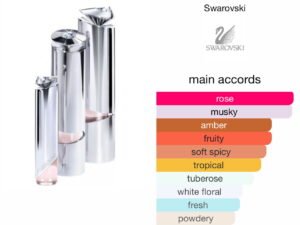 Scent Elixir Oil  Impression Of Swarovski - Aura