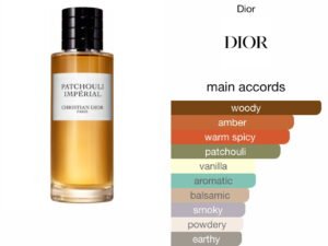 Scent Elixir Oil Impression Of Dior - Patchouli Imperial 2.0