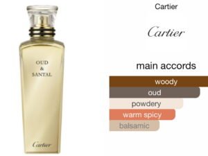 Scent Elixir Oil  Impression Of Cartier - Oud & Santal