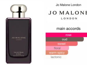 Scent Elixir Oil Impression Of Jo Malone - Velvet Rose & Oud