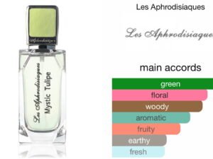 Scent Elixir Oil  Impression Of Les Aphrodisiaques - Mystic Tulipe