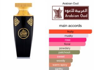 Scent Elixir Oil  Impression Of Arabian Oud - Madawi 40 Years Gold