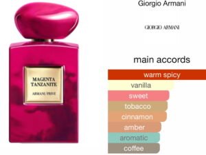 Scent Elixir  Oil Impression Of Giorgio Armani - Magenta Tanzanite
