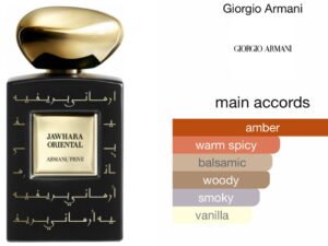 Scent Elixir Oil  Impression Of Giorgio Armani - Prive Jahwara Oriental