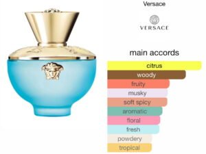 Scent Elixir Oil Impression Of Versace - Pour Femme Dylan Turquoise