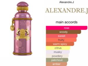 Scent Elixir Oil Impression Of Alexandre J - Rose Oud