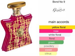 Scent Elixir Oil Impression Of Bond NO 9 - Harrods Royal Rose
