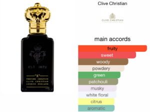Scent Elixir Oil  Impression Of Clive Christian - X for Women