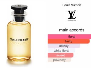 Scent Elixir Oil Impression Of Louis Vuitton - Etoile Filante