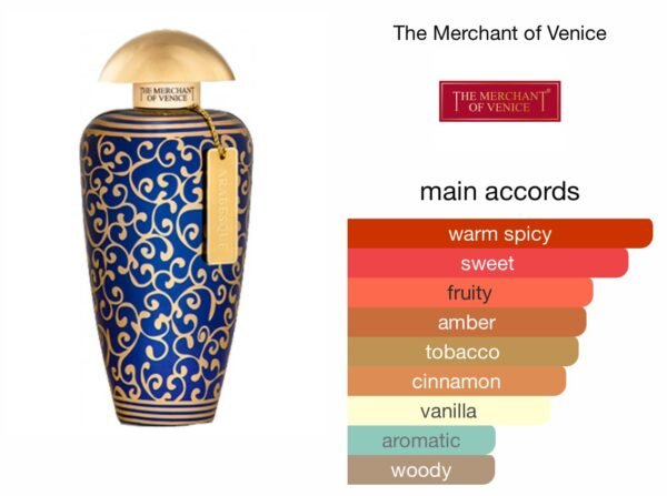 Scent Elixir Oil Impression Of The Merchant Of Venice - Arabesque