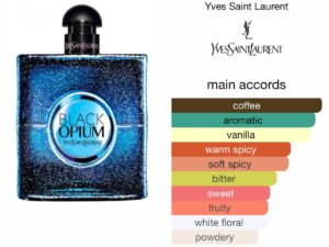 Scent Elixir Oil Impression Of YSL - Black Opium Intense