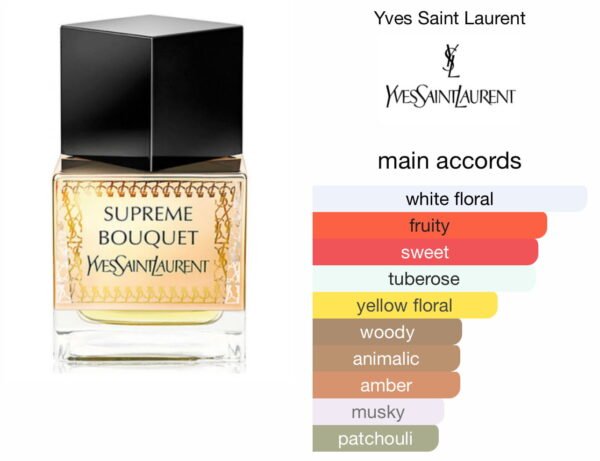 Scent Elixir Oil Impression Of YSL - Supreme Bouquet
