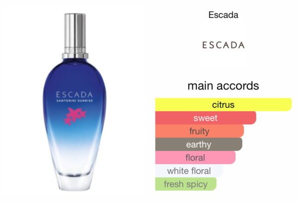 Scent Elixir Oil Impression Of  Escada - Santorini Sunrise