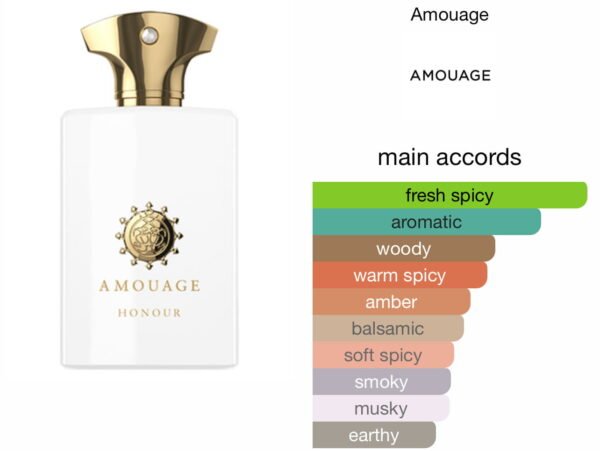 Scent Elixir Oil Impression Of Amouage - Honor Man
