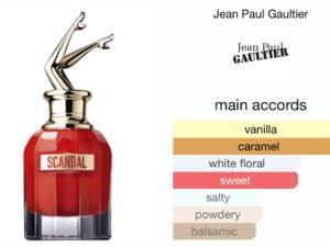 Scent Elixir Oil Impression Of JPG - Scandal Le Parfum