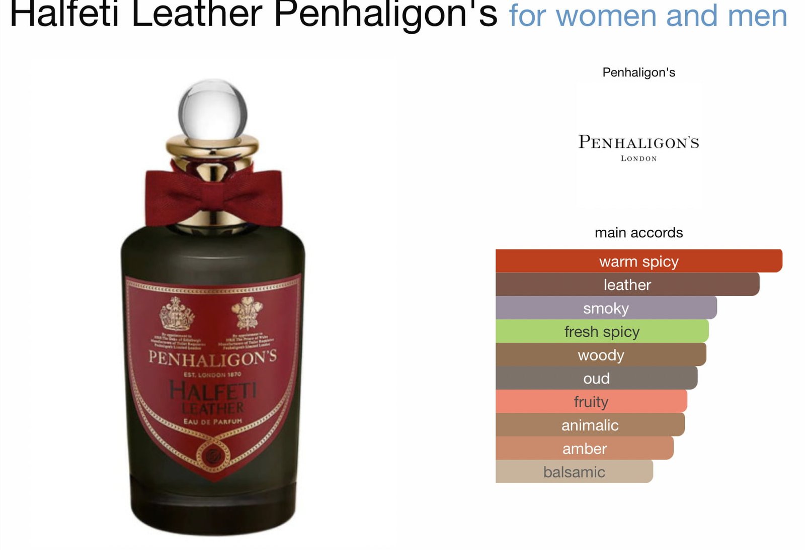 Scent Elixir Oil Impression Of Penhaligon – Halfeti Leather Deluxe ...