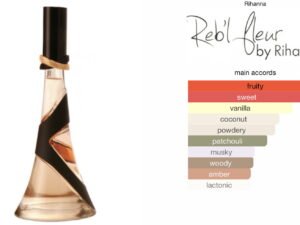 Scent Elixir Oil Impression Of Rihanna - Reb'Fluer