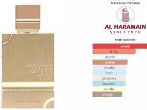Scent Elixir Oil Impression Of Al Haramain Perfumes - Amber Oud Gold Edition Deluxe