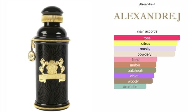 Scent Elixir Oil Impression Of Alexandria J - Black Musc