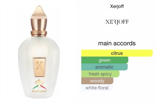 Scent Elixir Oil Impression Of Xerjoff - 1861 Renaissance